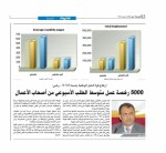 ارتفاع قوة العمل الوطنية بنسبة 3.5 %..